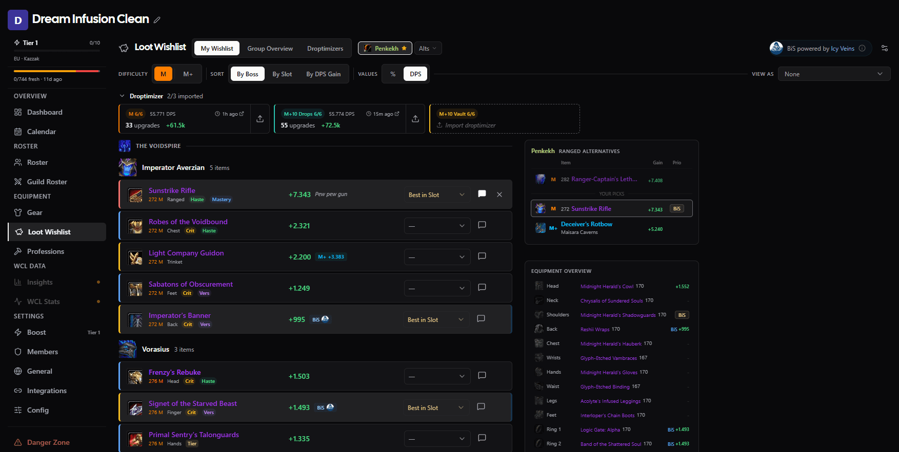 Loot Wishlist Overview