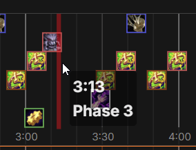 Boss Phase Indicator