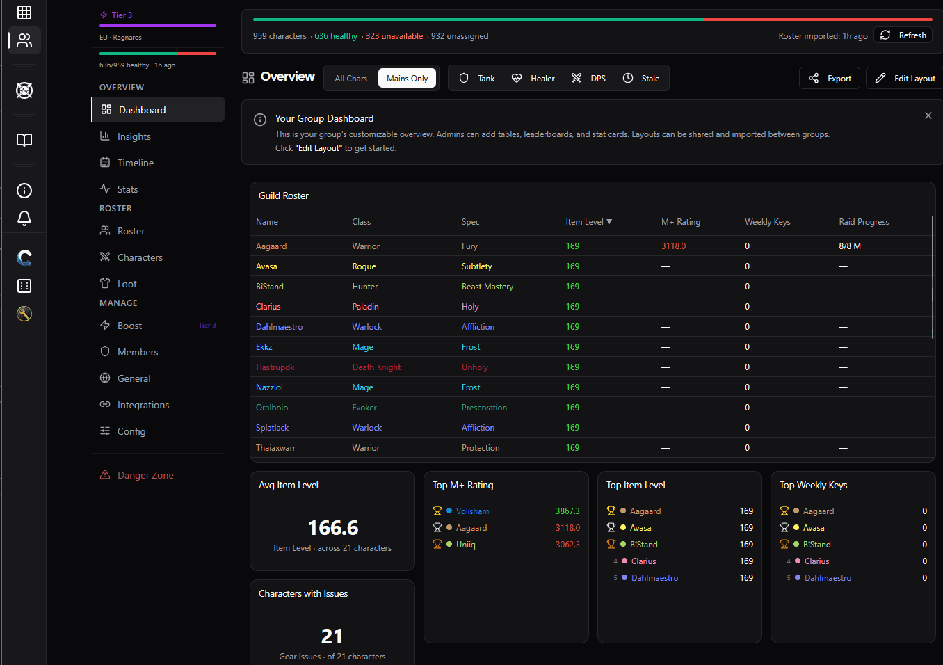 Group Hub Dashboard