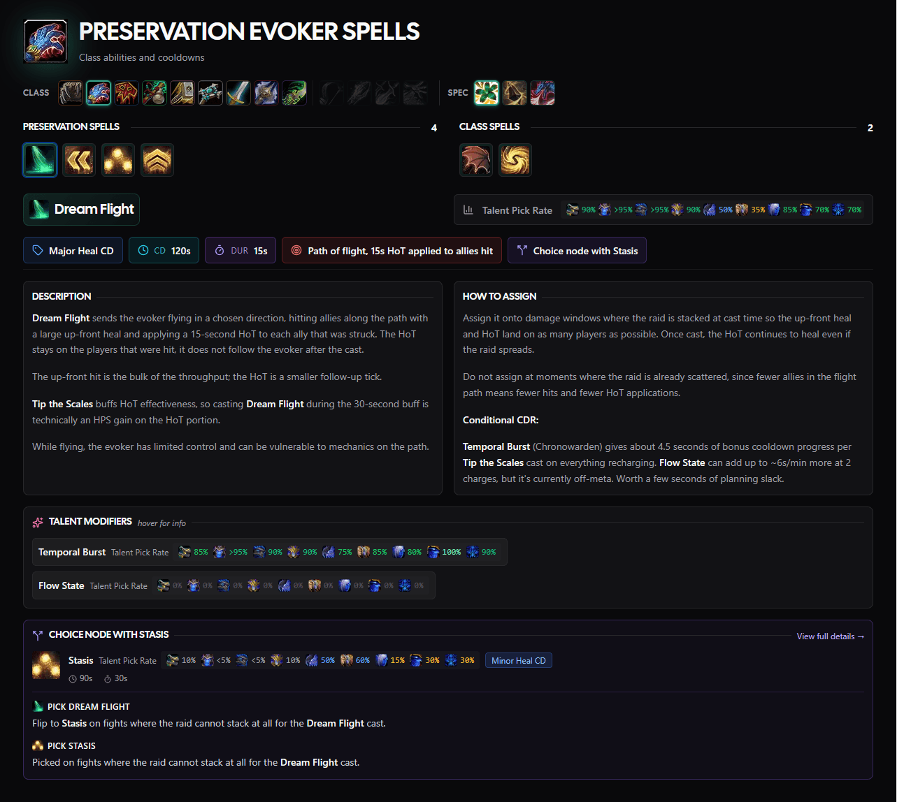 Spell Guides - Preservation Evoker spell reference