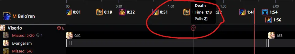 Clickable death markers on the WCL Compare timeline