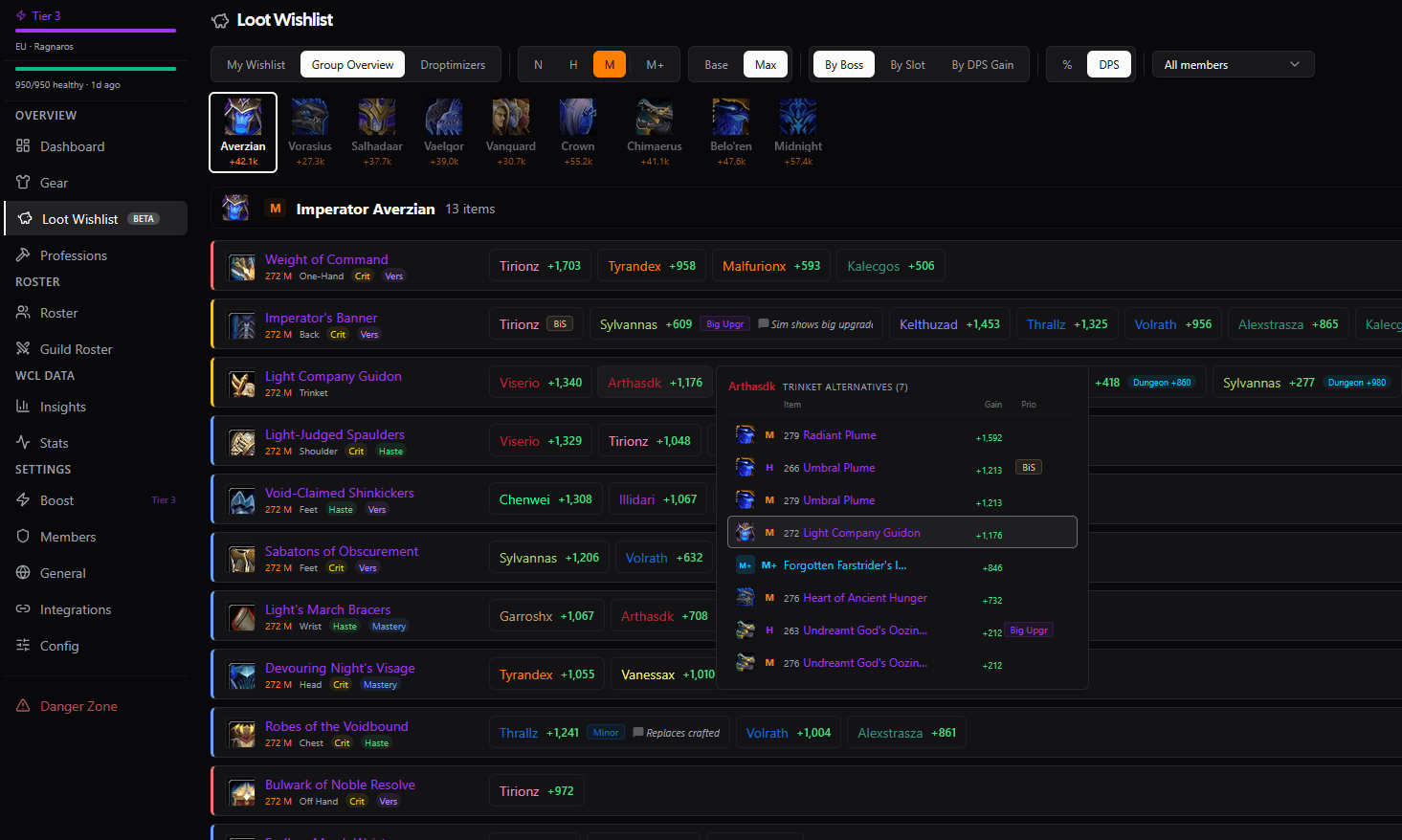 Loot Wishlist UI