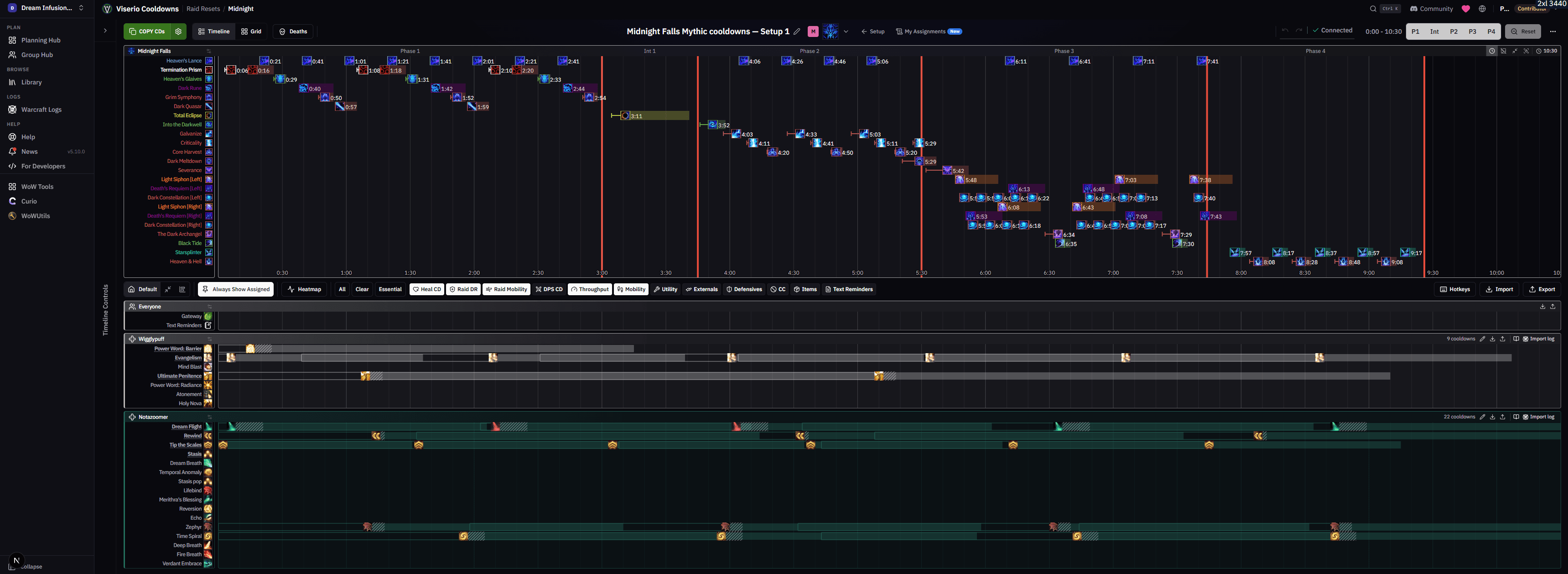 The cooldown timeline after the refresh