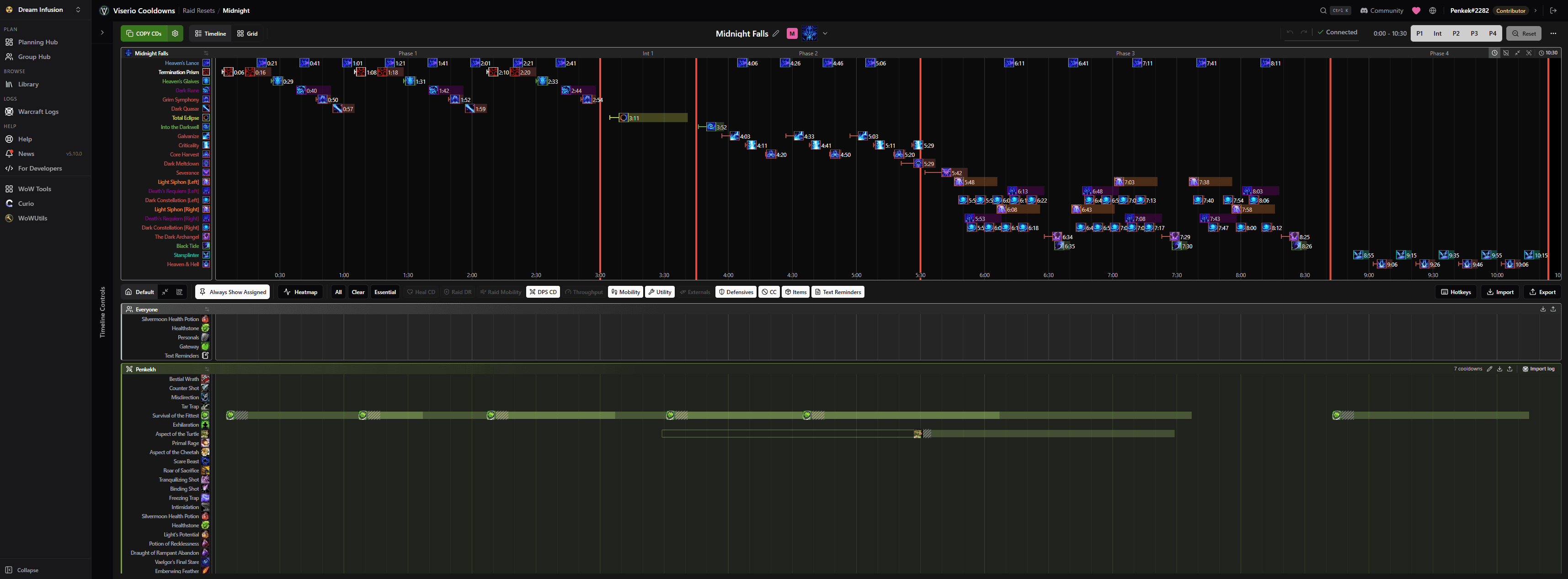 The cooldown timeline before the refresh