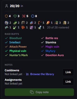 The boss recap panel: seated count against the cap, per-class tally, a raid-buff coverage checklist, and note links.