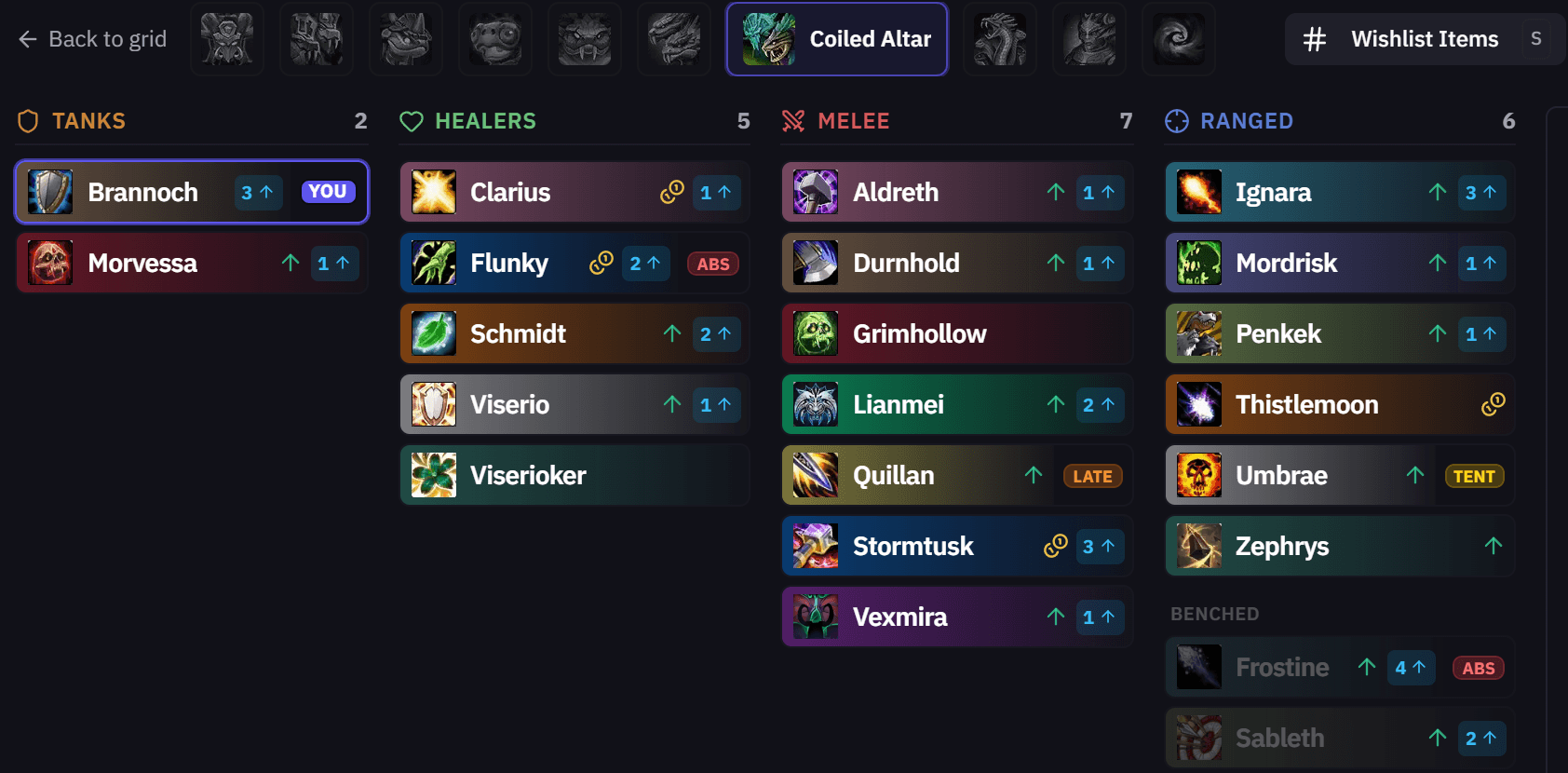 The same view with Wishlist Items on: the number of wishlisted items on each player