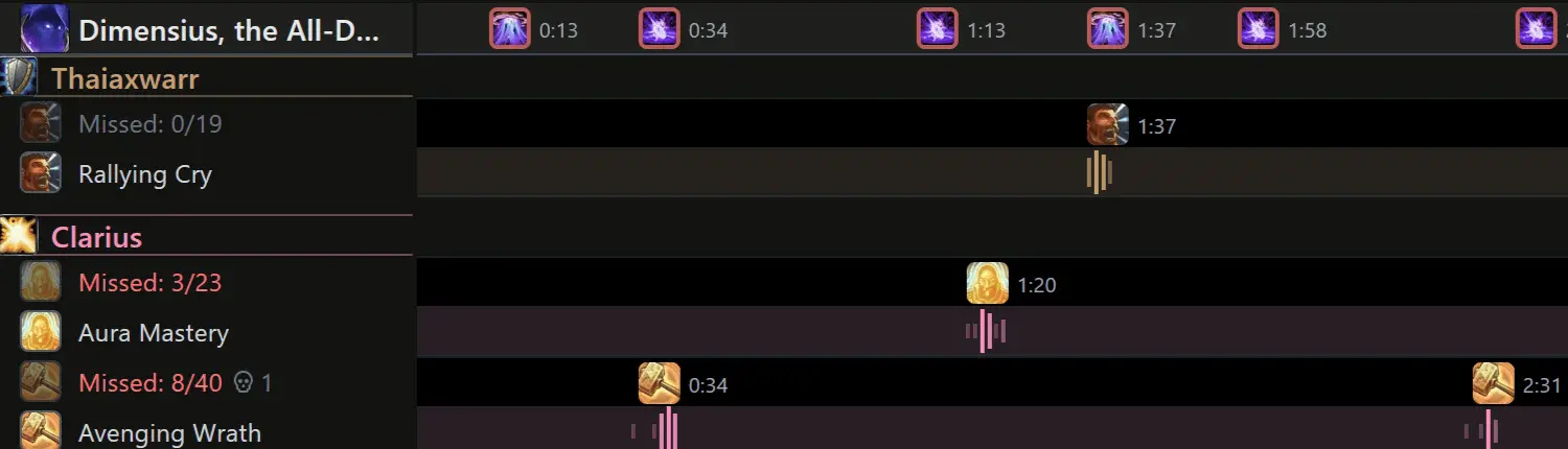 Compare Raid Timeline View