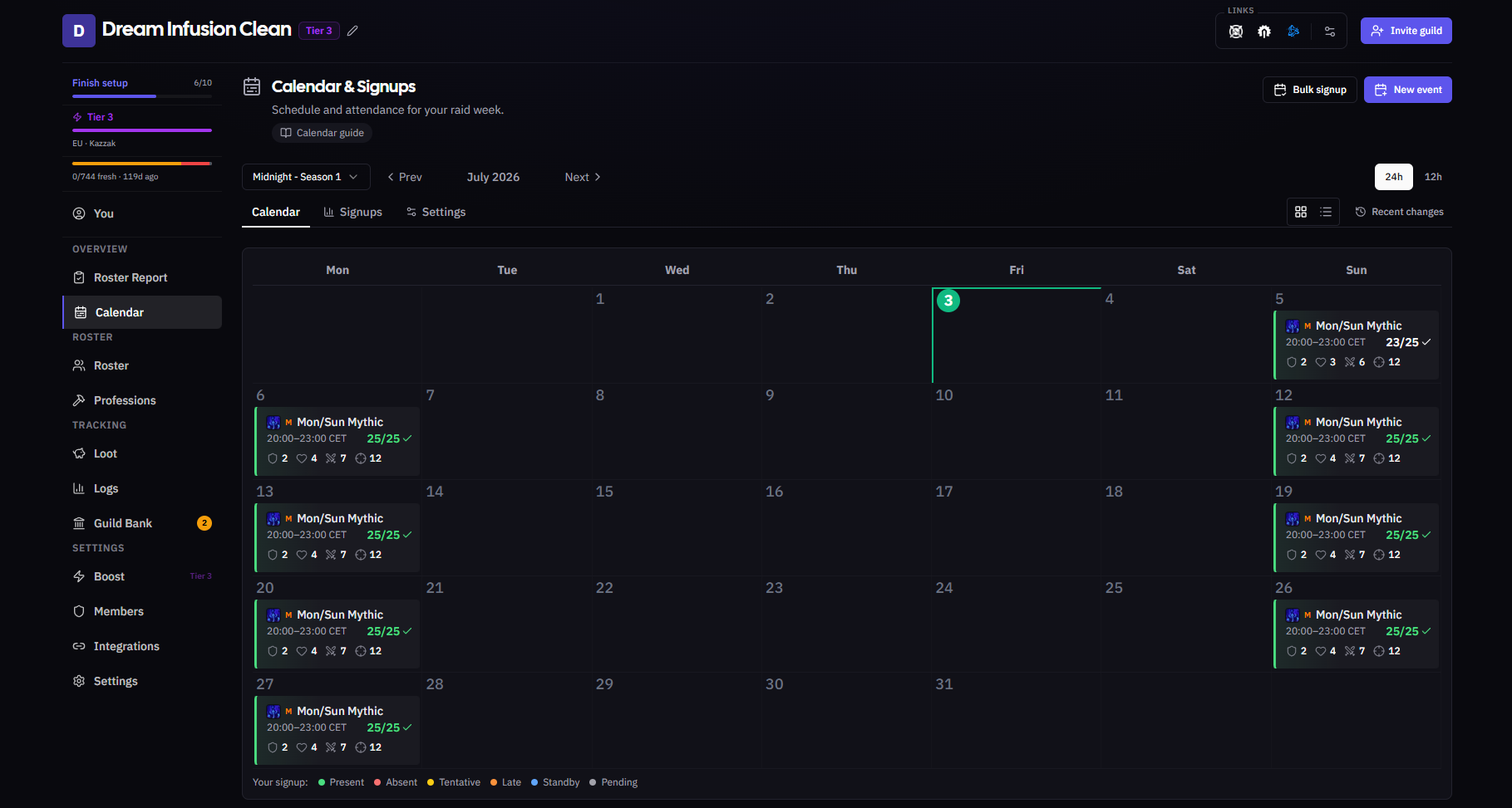 The calendar month grid with a raid night on each Monday and Sunday, showing signup counts and a role breakdown per night