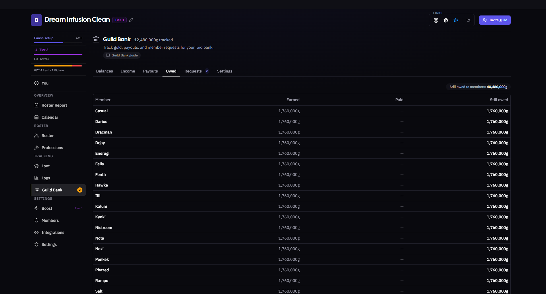 The guild bank's Owed tab, showing each booster what the bank owes them