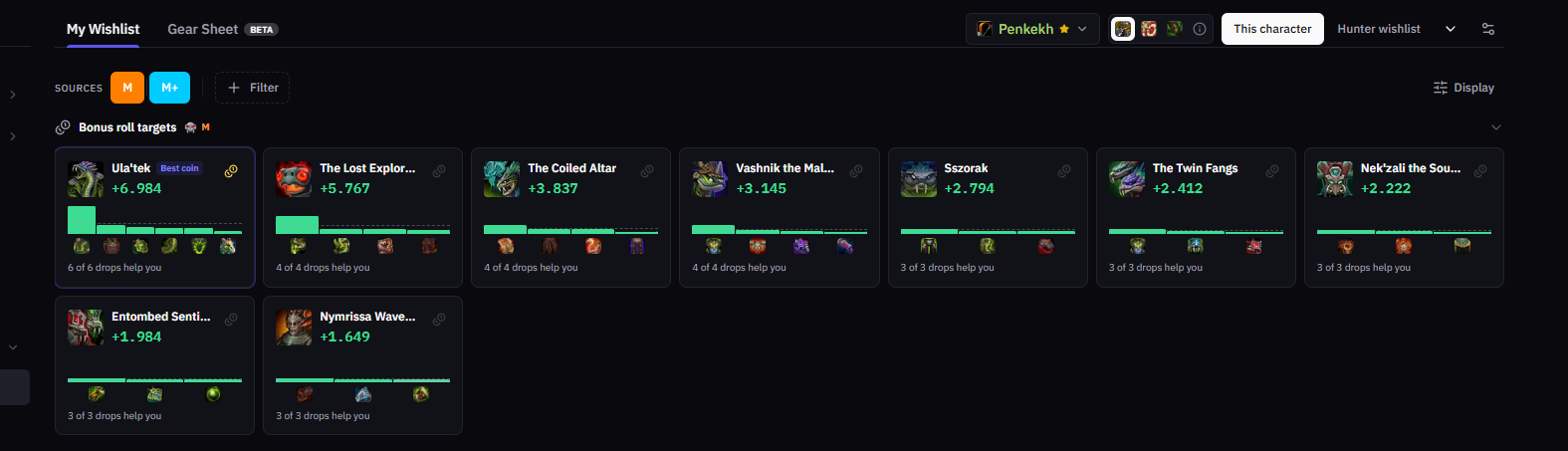 The bonus roll targets band on My Wishlist, one card per boss with drop-table bars, item icons, and a best coin marker