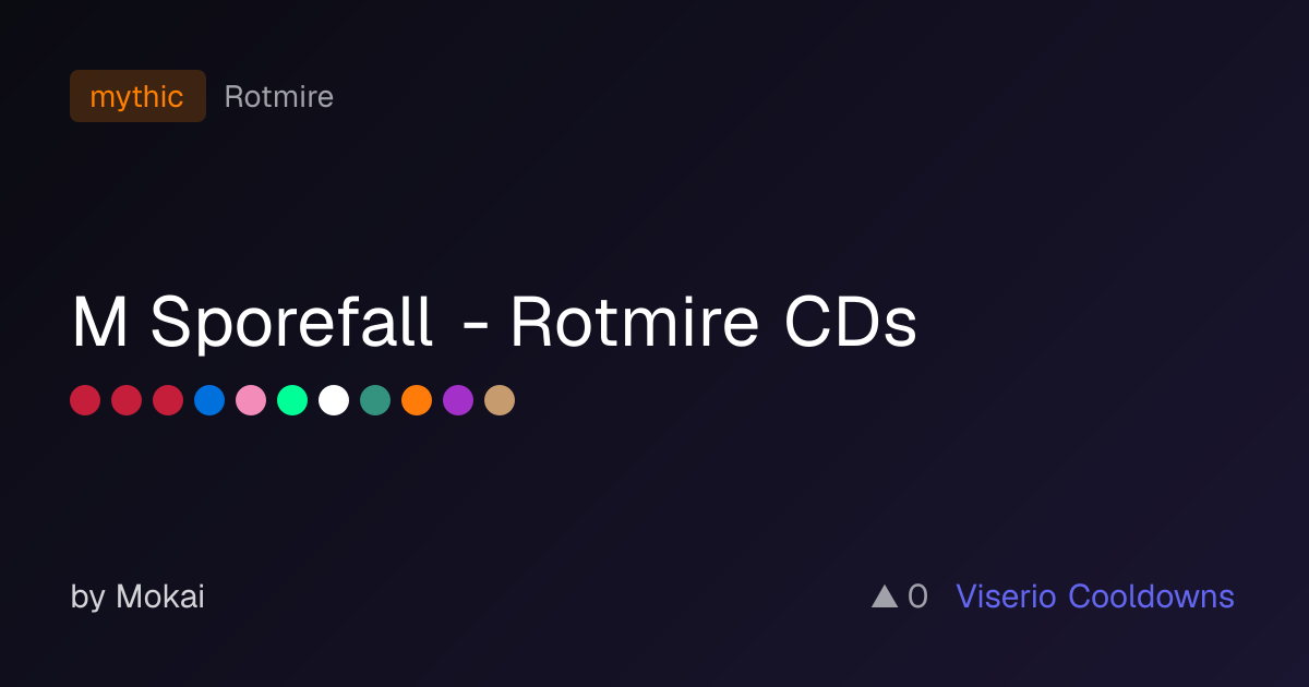 M Sporefall - Rotmire CDs: Rotmire mythic cooldowns